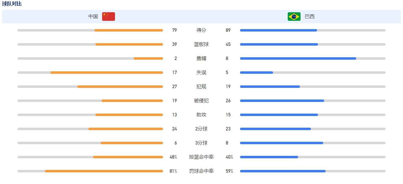 履历了严重刺激的伦敦年夜战，多米尼克·托雷托（范·迪塞尔 Vin Diesel 饰）和他的火伴们从头回回安静的糊口，可是江湖的恩恩仇怨却决不许可他们等闲抽身而往。辣手的死仇家欧文·肖瘫在病院，不得转动，他的哥哥戴克·肖（杰森·斯坦森 Jason Stantham 饰）则立誓要为弟弟复仇。戴克曾是英国特种军队的王牌杀手，不但身怀特技，并且心狠手辣。他干失落了远在东京的韩，还几近把探长卢克·霍布斯（道恩·强森 Dwayne Johnson 饰）送到另外一个世界，乃至多米尼克那世外桃源般的家也被对方炸毁。